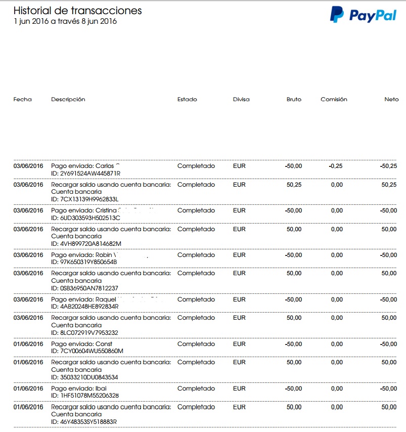 Junio pagos por PayPal